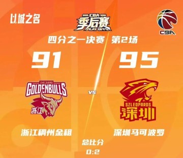 九游娱乐官方平台-时隔三年 深圳马可波罗重返季后赛四强